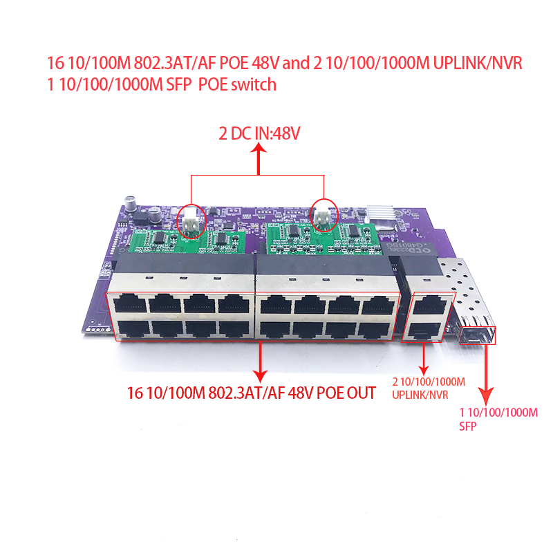 Nvr Poe Switch 16 Port - Module de commutation de déchets, 16