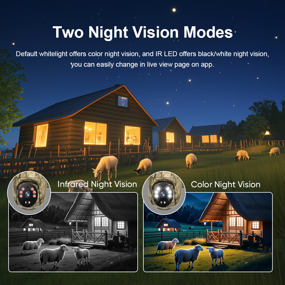 LS VISION 2K 4G Caméras de séc - Security Camera System Solar 4G avis et prix