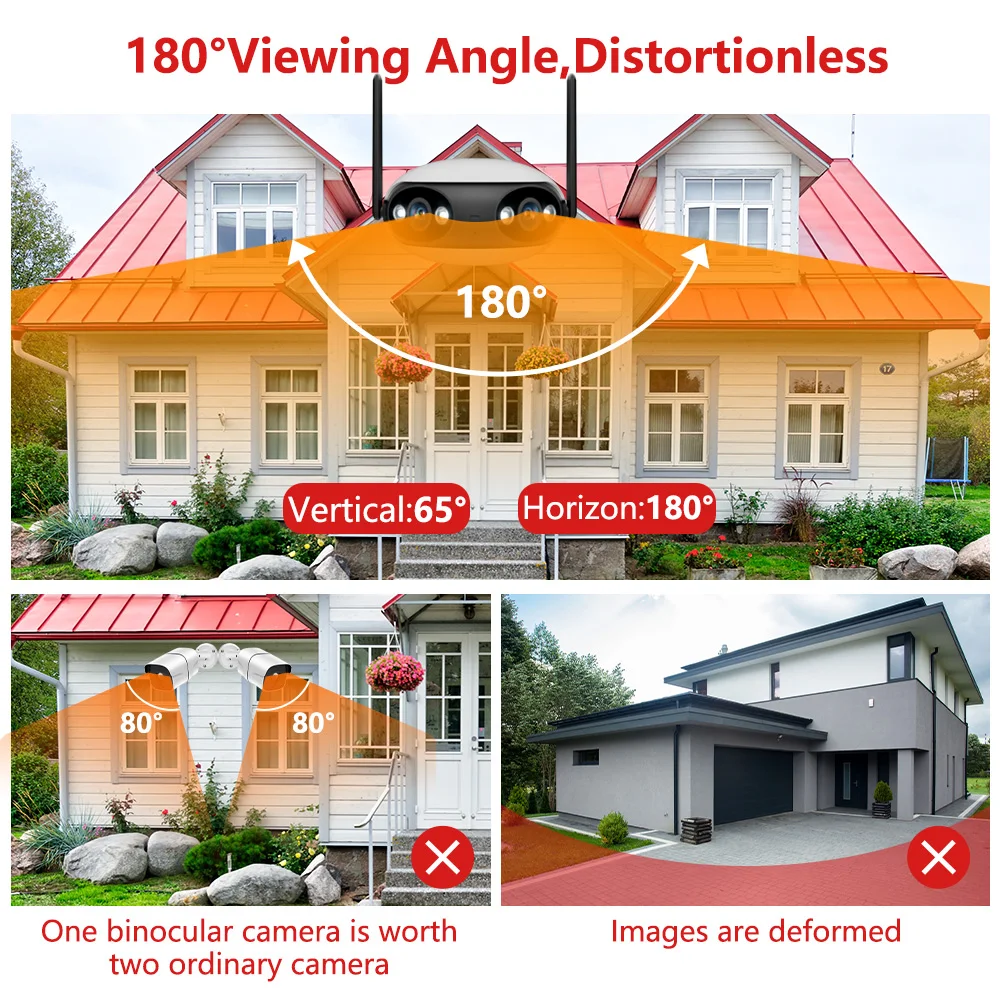 Caméra IP Wifi à double object - Cctv Camera 180 Degree Panoramic avis et prix