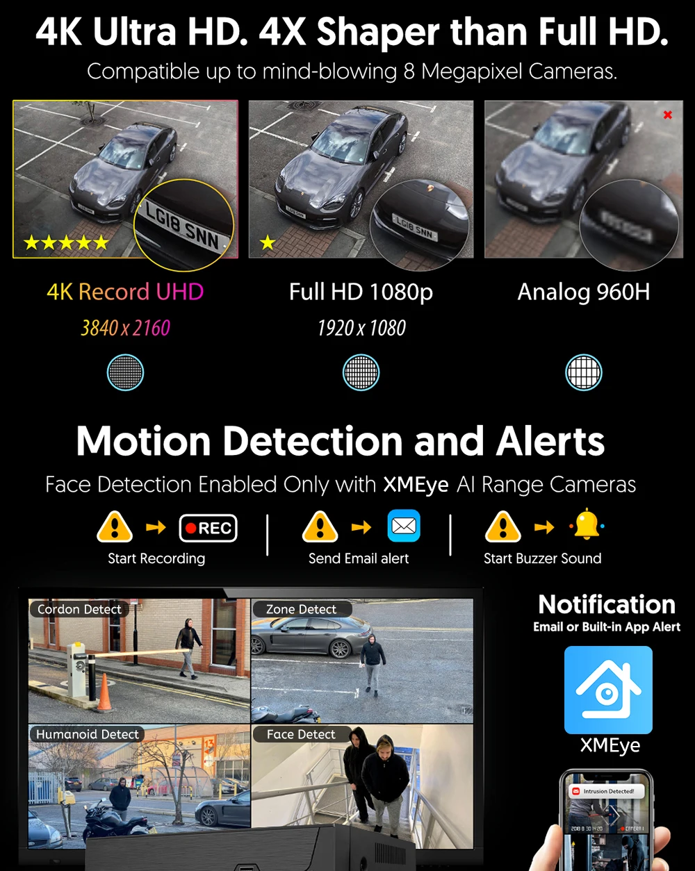 Enregistreur vidéo réseau 4K N - Nvr 16 Channel 4K H265 avis et prix