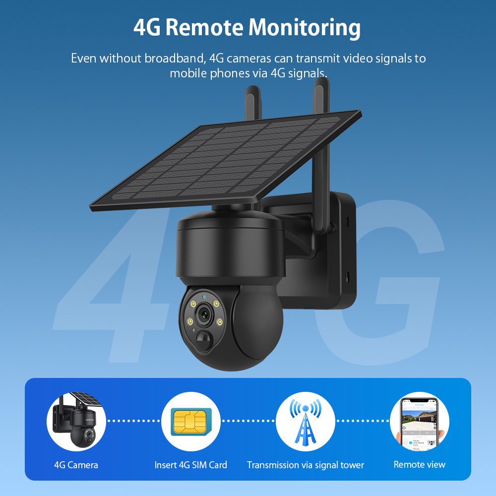 WinterWOJIA-Caméra solaire PTZ - Security Camera System Solar 4G avis et prix