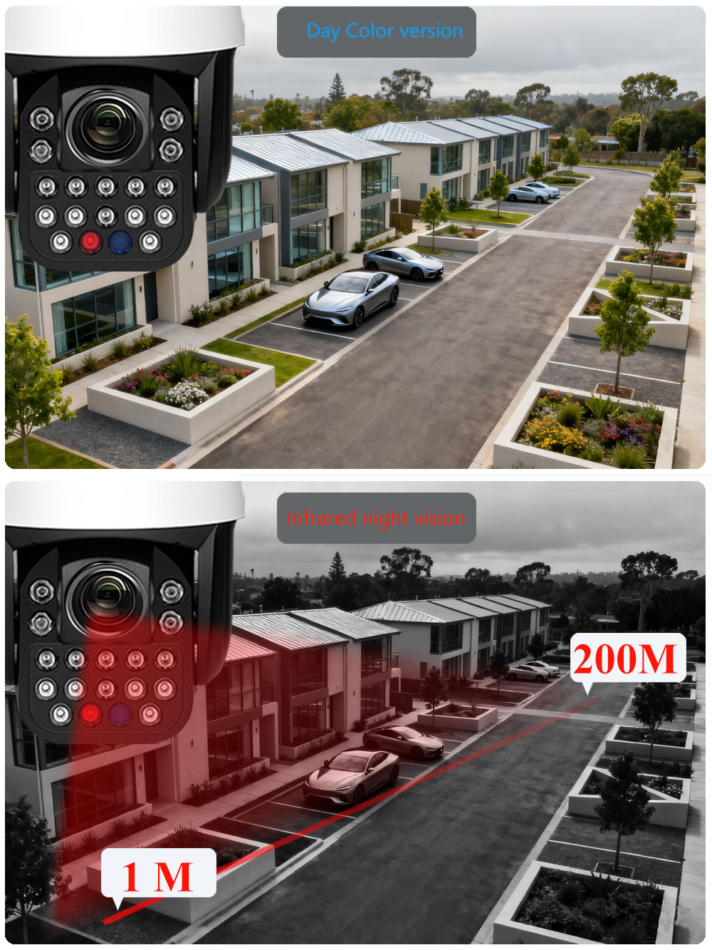 Carte SIM 3G 4G, zoom 50X, cam - Poe Security Camera 8Mp 4K avis et prix