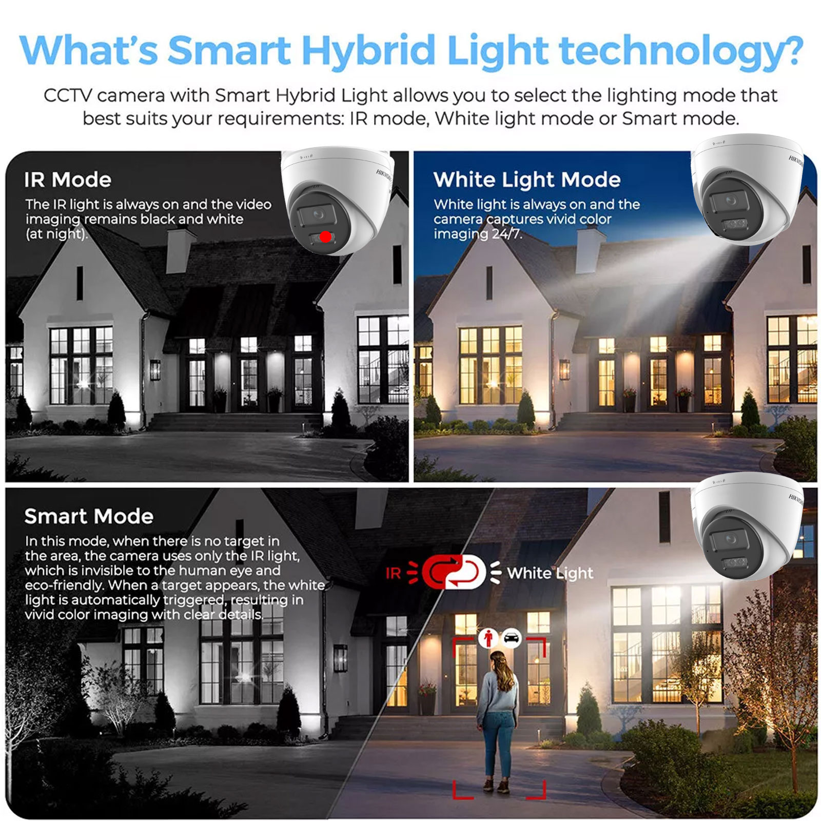 Caméra IP Hikvision 8MP DS-2CD - Hikvision Ip Camera 8Mp Dome avis et prix