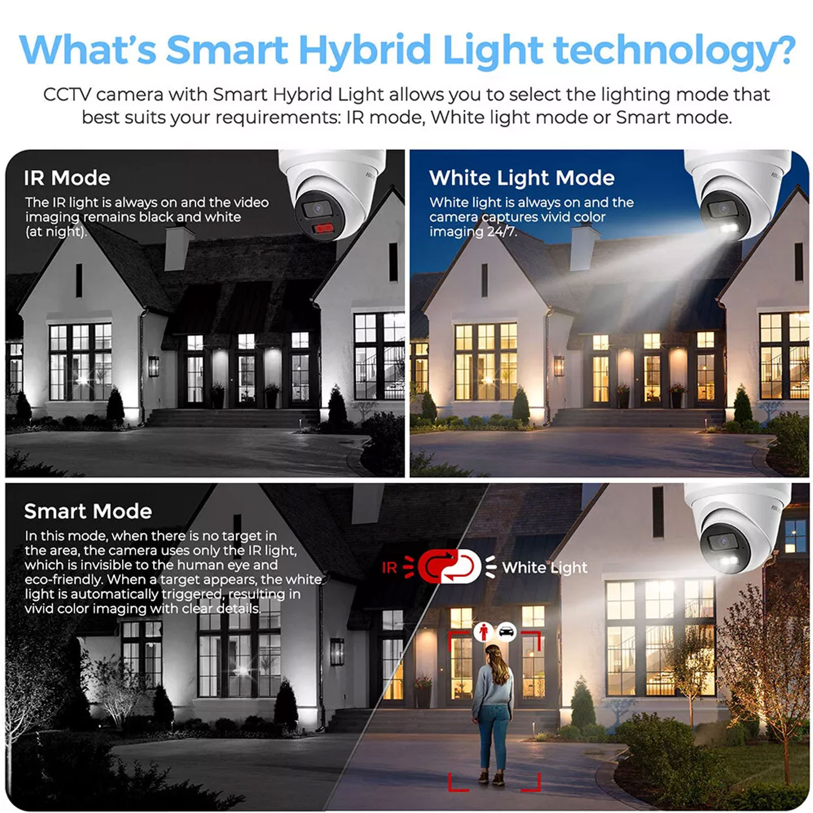 Caméra IP PoE intelligente hyb - Hikvision Ip Camera 8Mp Dome avis et prix
