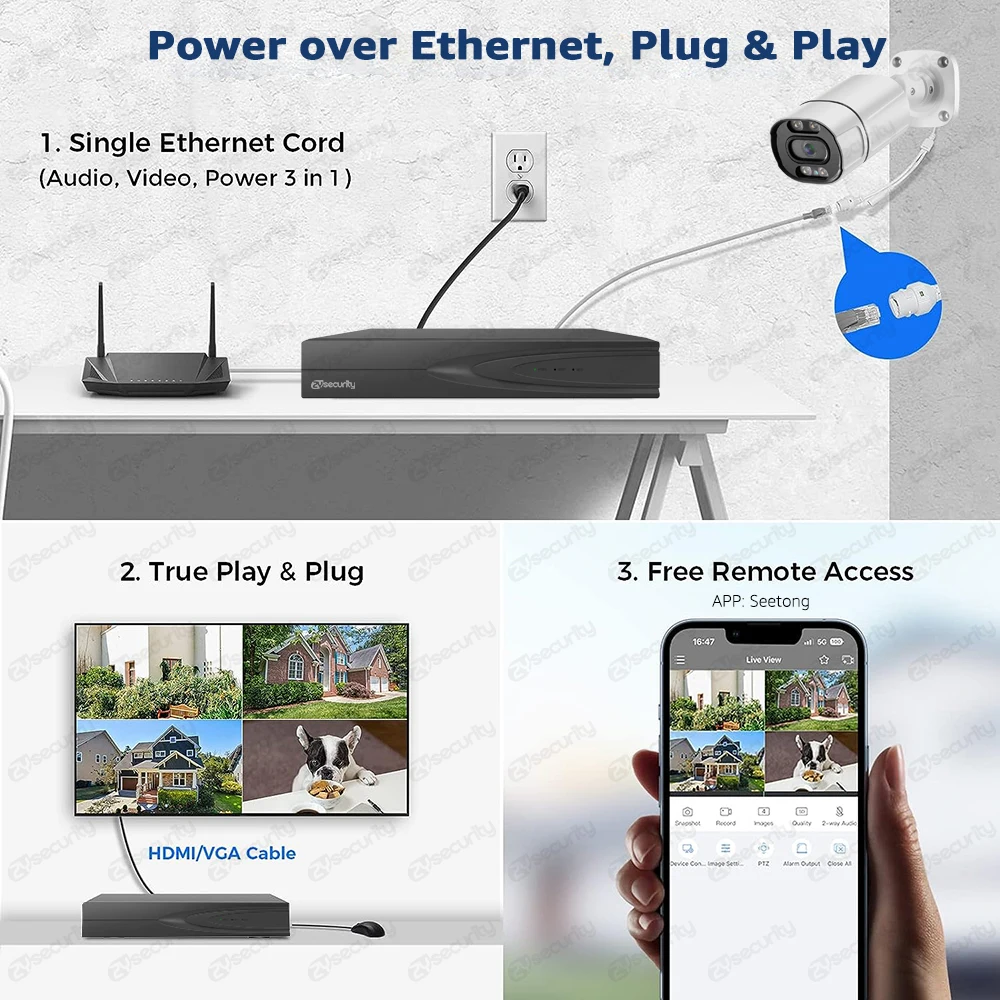 Systèmes de caméra de Surveill - Nvr Kit 4 Camera 5Mp Poe avis et prix