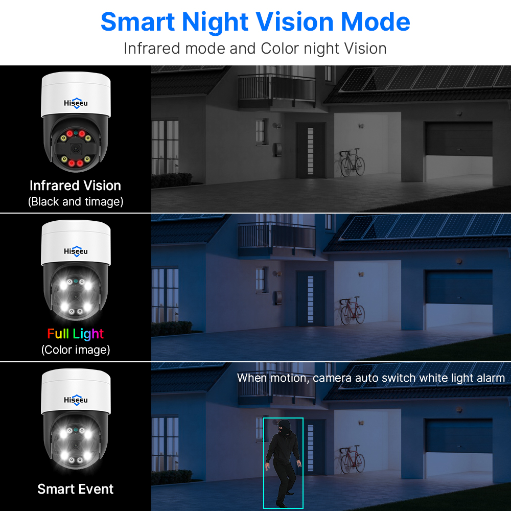 Caméra IP PTZ POE Hiseeu 5MP 4 - Ip Camera 4K 8Mp Outdoor Ptz avis et prix