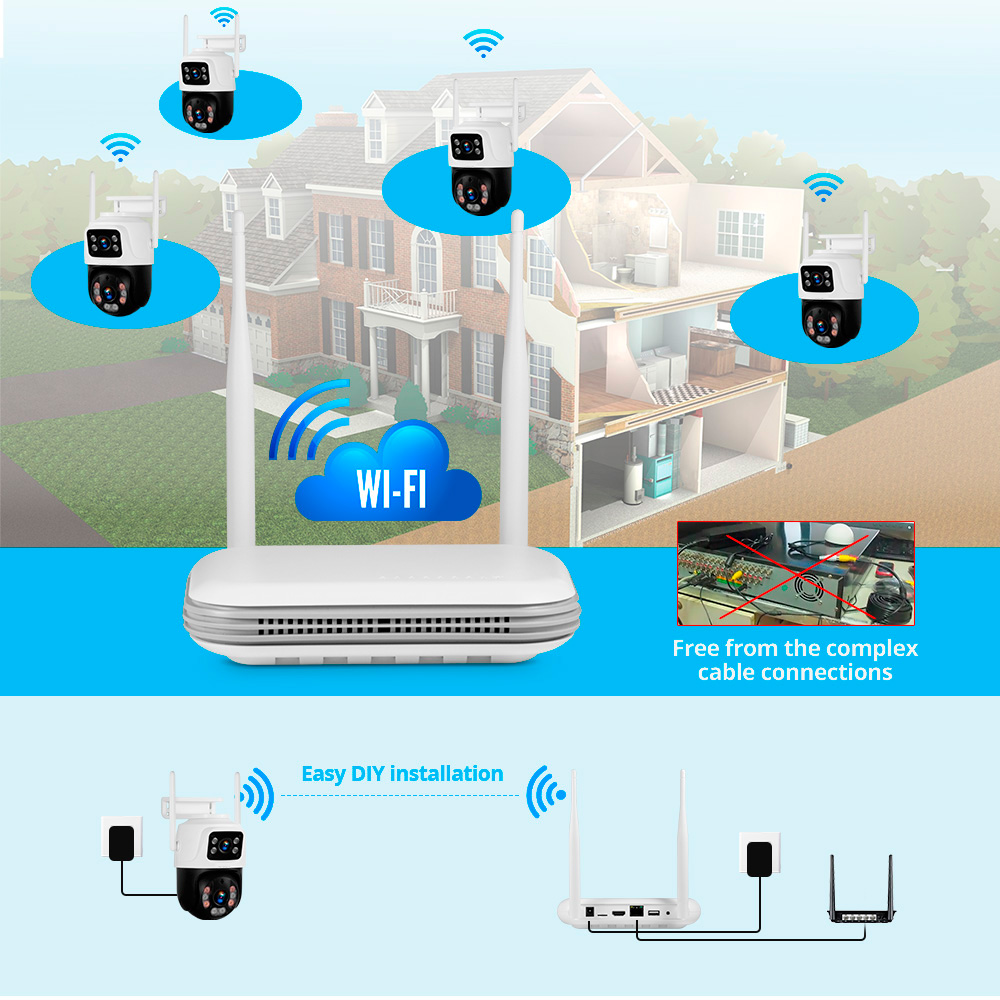 KERUI Étanche 6MP HD Sans Fil  - Cctv Camera System 8 Camera Wireless avis et prix