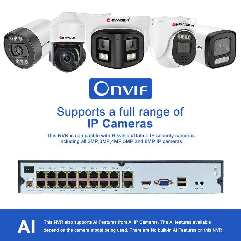 HFWVISION Enregistreur vidéo N - Nvr 16 Channel 4K H265 avis et prix