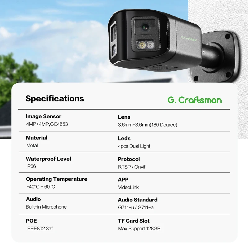 Caméra de surveillance IP pano - Cctv Camera 180 Degree Panoramic avis et prix