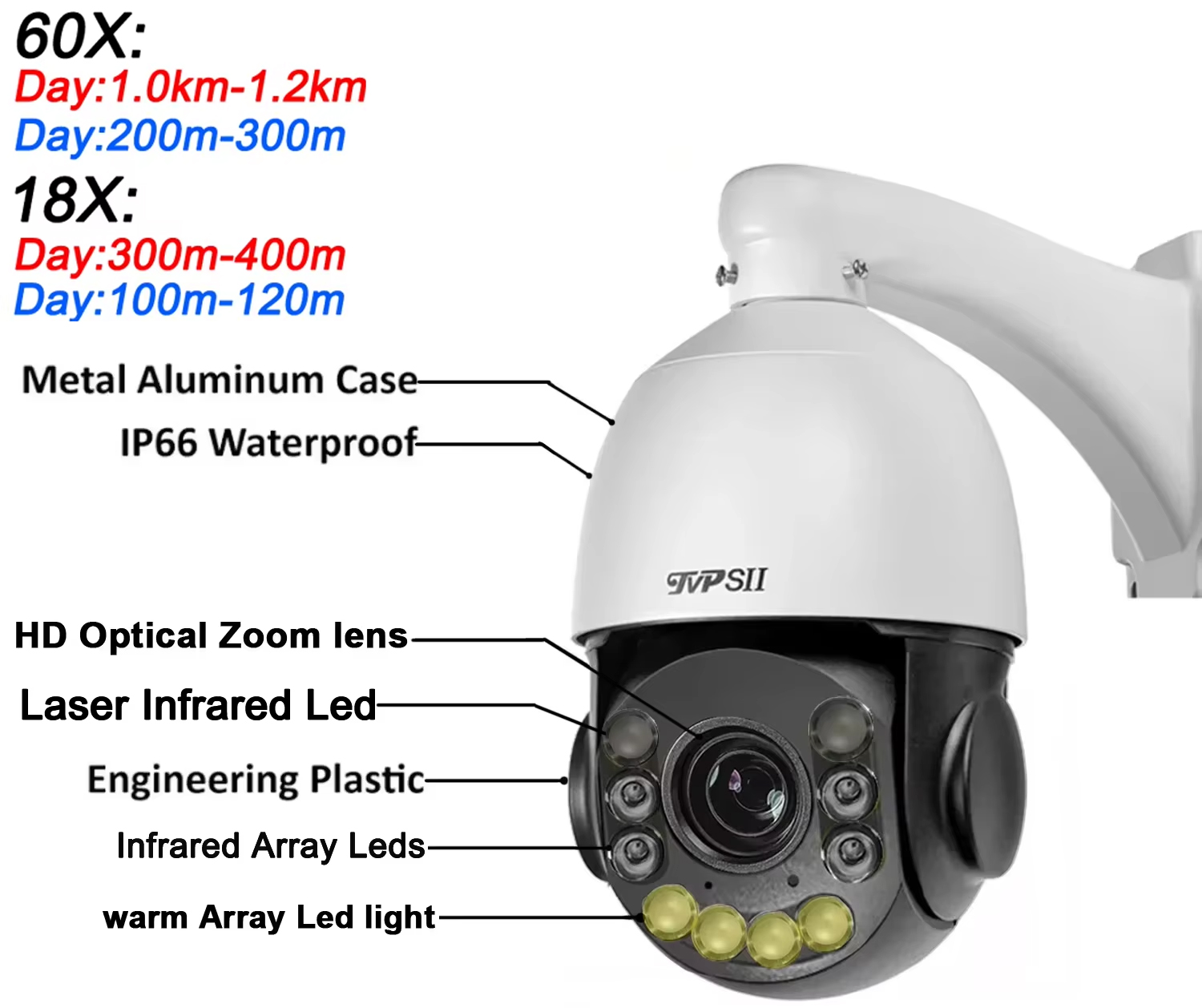 Croisière de suivi automatique - Ip Camera 4K 8Mp Outdoor Ptz avis et prix