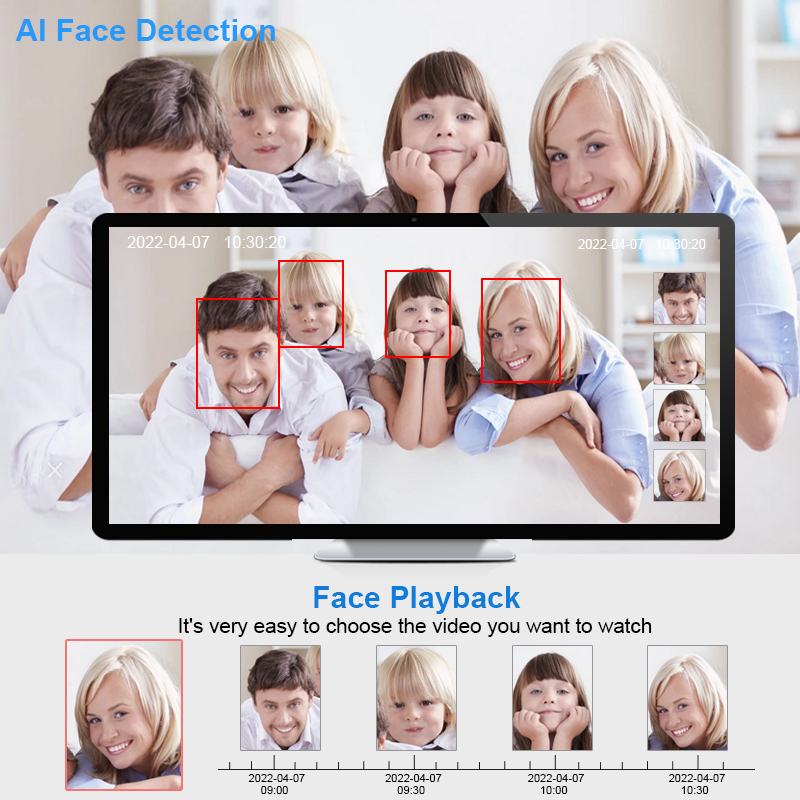 Système de caméras de sécurité - Nvr Kit 4 Camera 5Mp Poe avis et prix
