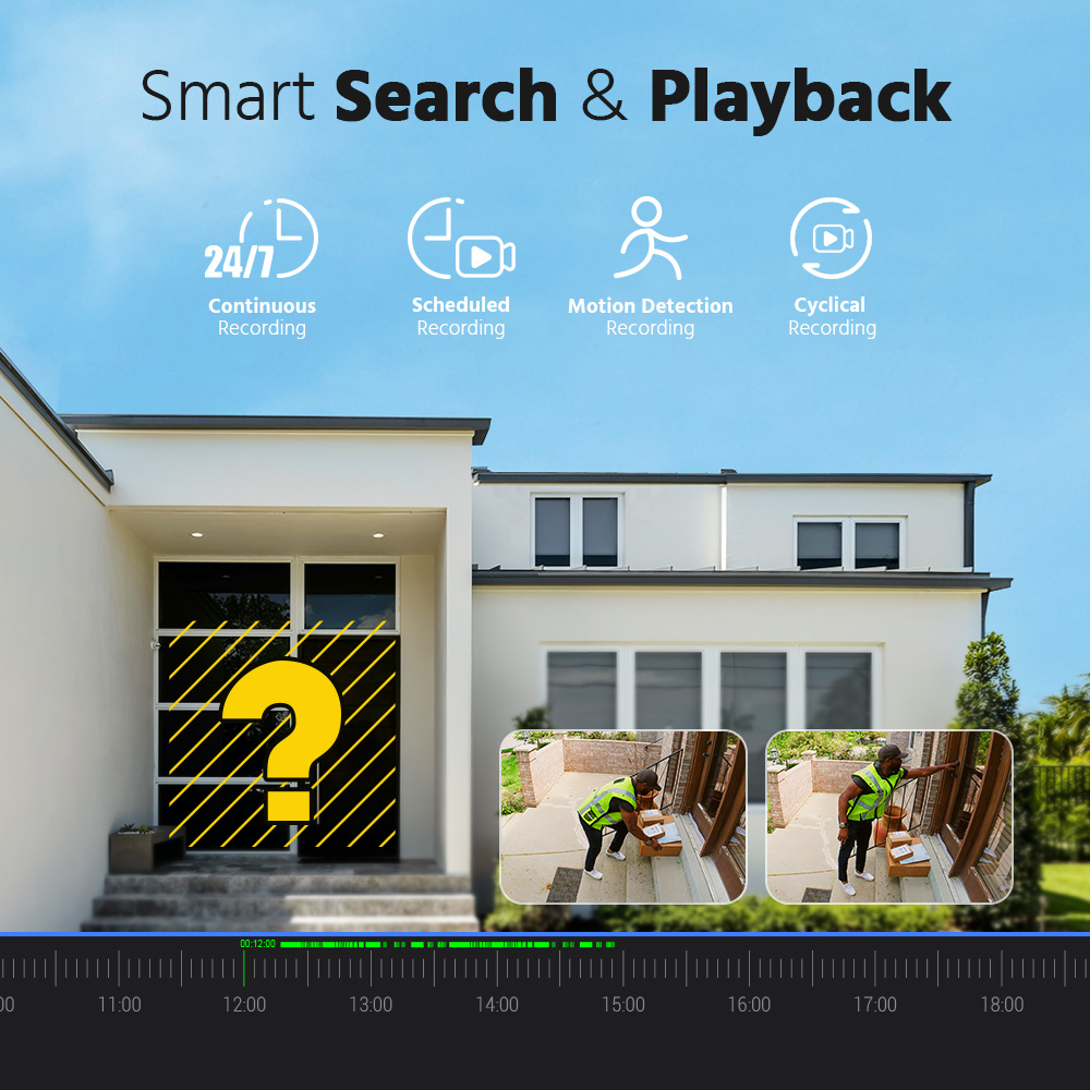 ANNKE-Système de caméra de séc - Dahua Nvr 16 Channel avis et prix