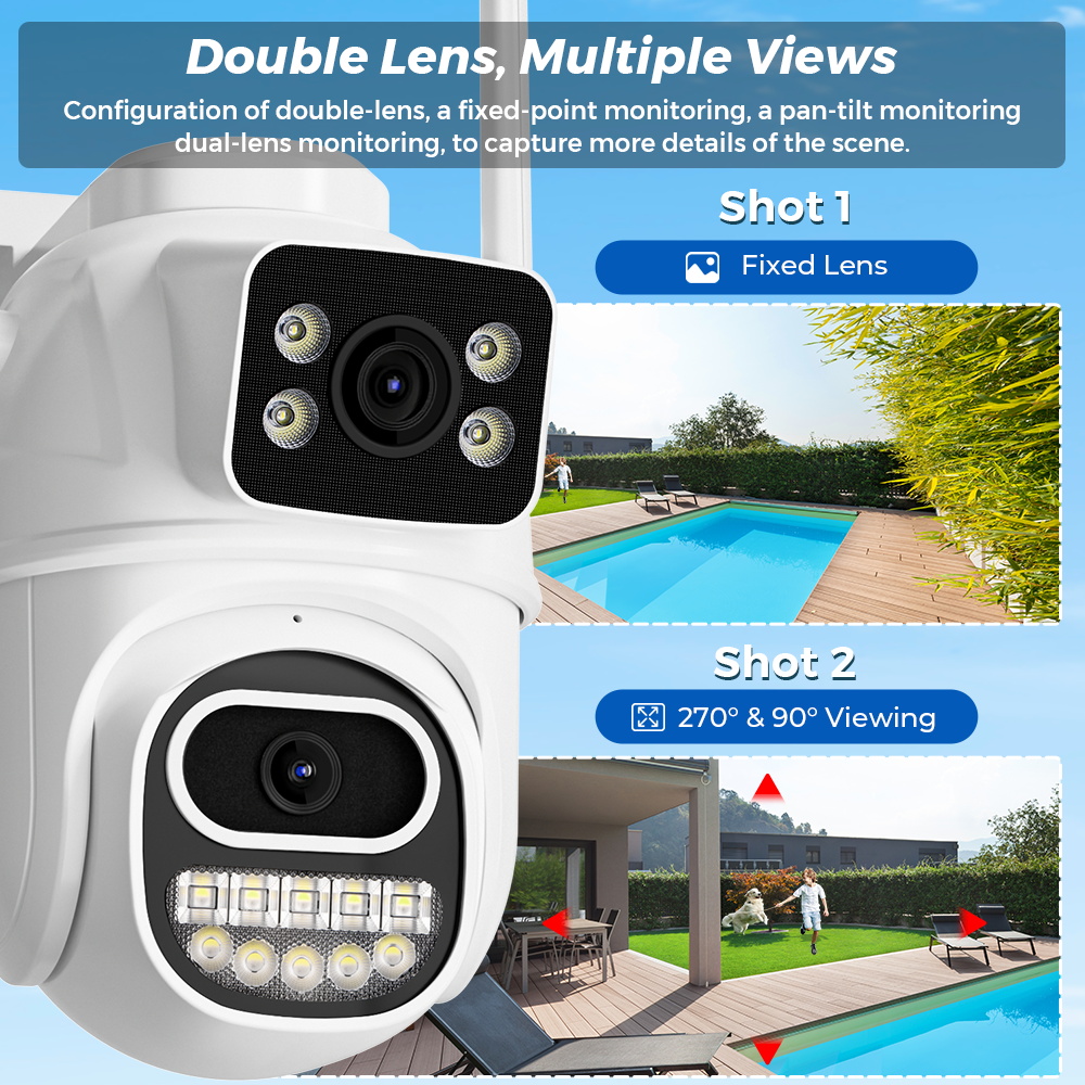 Système de vidéosurveillance s - Cctv Camera System 8 Camera Wireless avis et prix