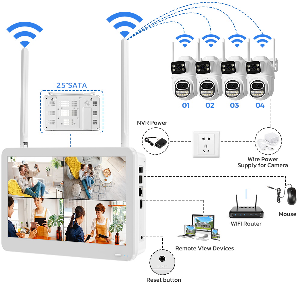 Système de vidéosurveillance s - Cctv Camera System 8 Camera Wireless avis et prix