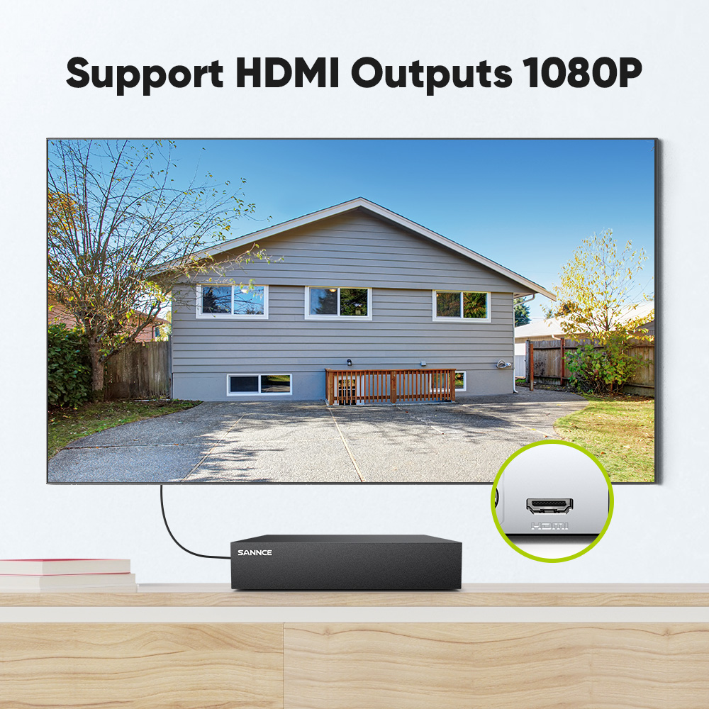SANNCE Enregistreur vidéo numé - Cctv Hard Drive 4Tb Surveillance avis et prix