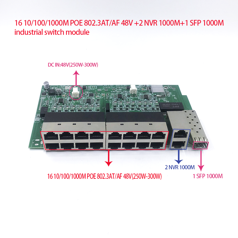 Joli 16 ports POE 48V (100 W-1 - Nvr Poe Switch 16 Port avis et prix