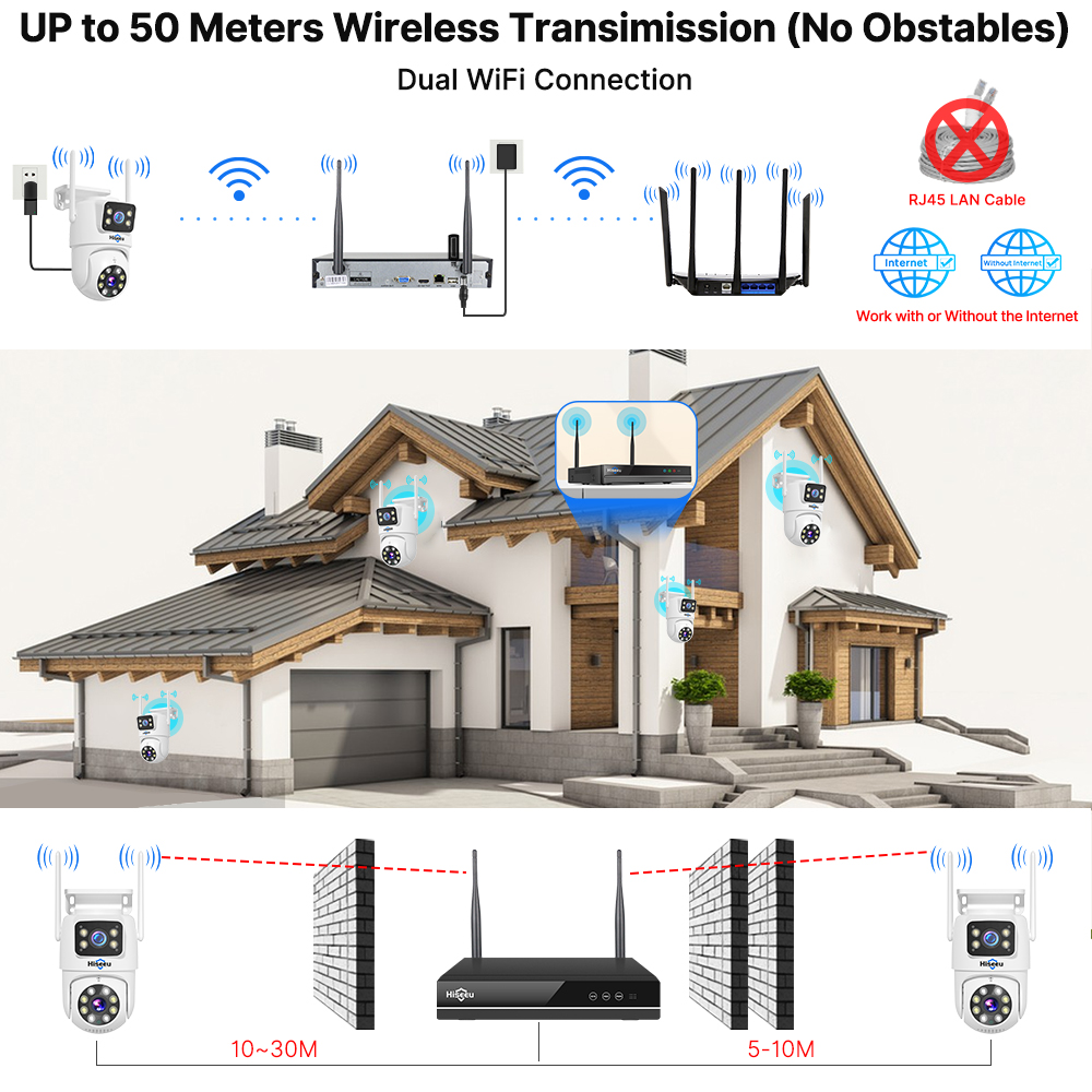 Kit de système de sécurité His - Cctv Camera System 8 Camera Wireless avis et prix