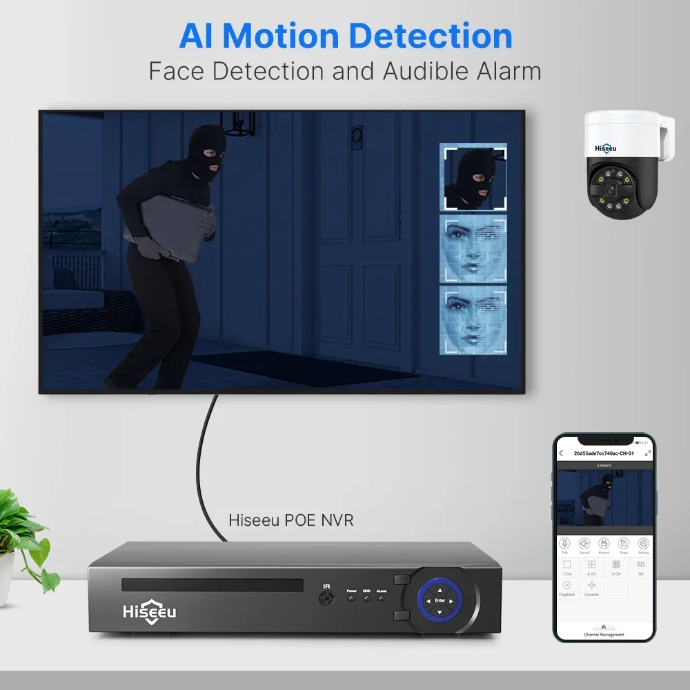 Systèmes de surveillance CCTV  - Cctv Nvr System 8 Channel 4K Poe avis et prix