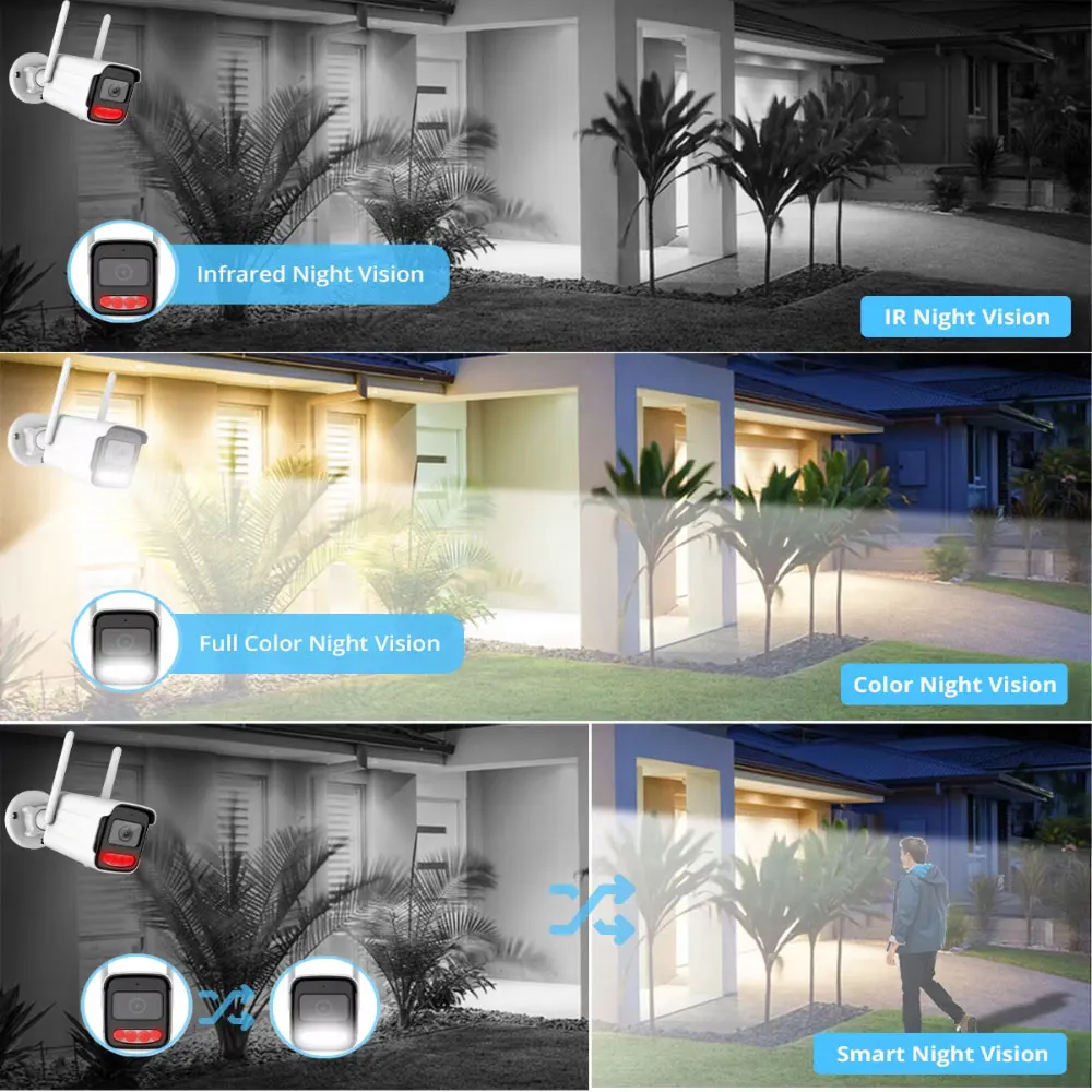 Tuya Wifi caméra IP sans fil H - Cctv Camera System 8 Camera Wireless avis et prix