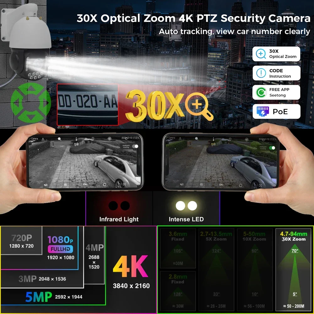 Caméra de sécurité PTZ filaire - Ptz Camera 30X Zoom Poe avis et prix
